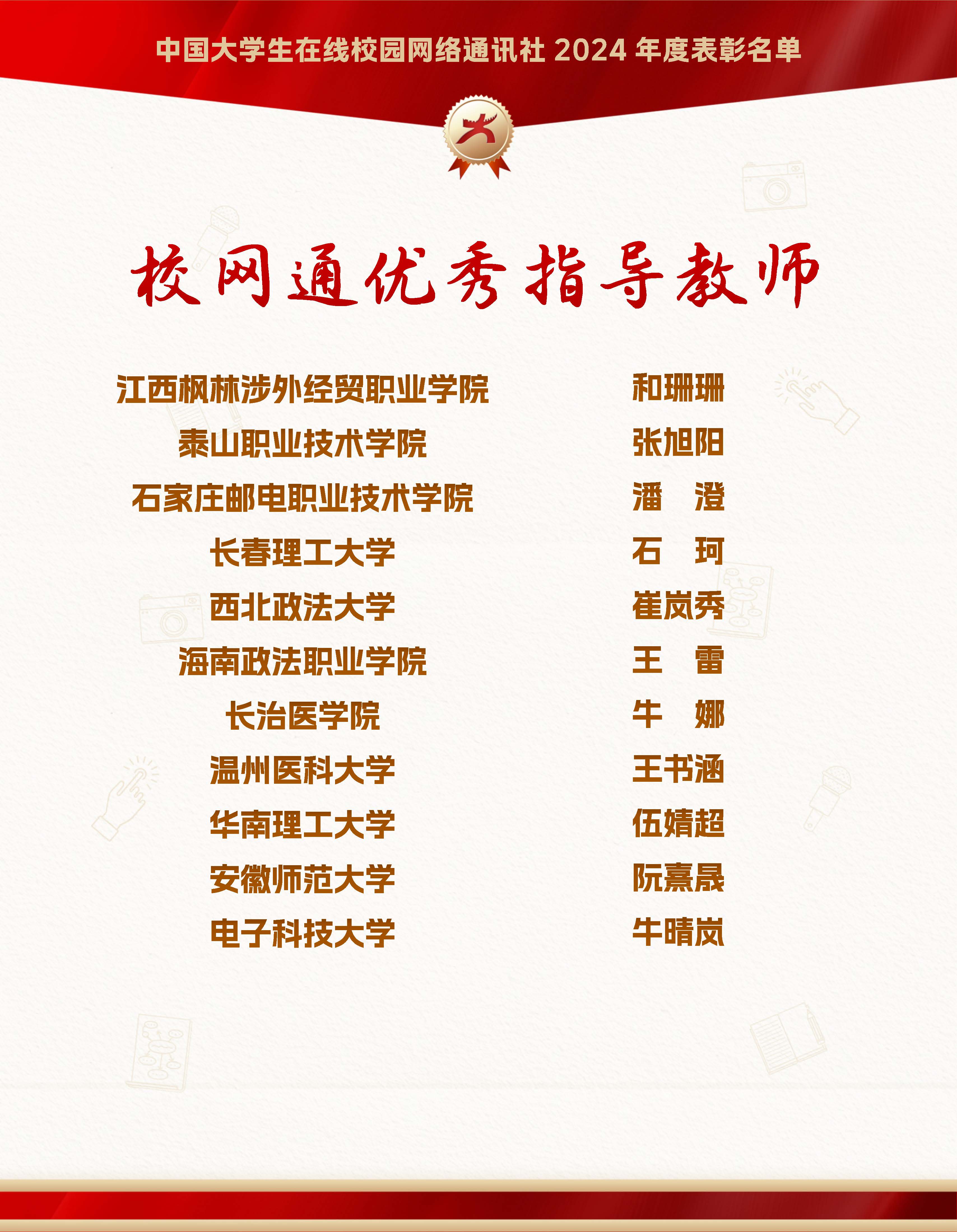 14优秀指导教师.jpg