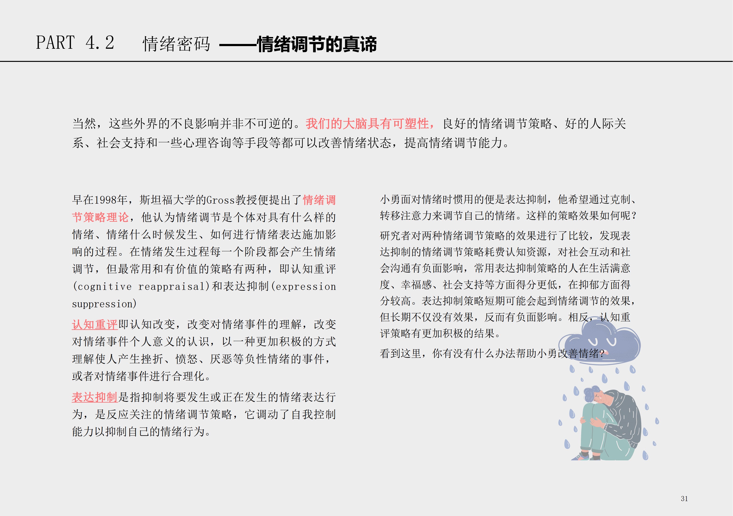 华东师大学生心理保健小册子_32