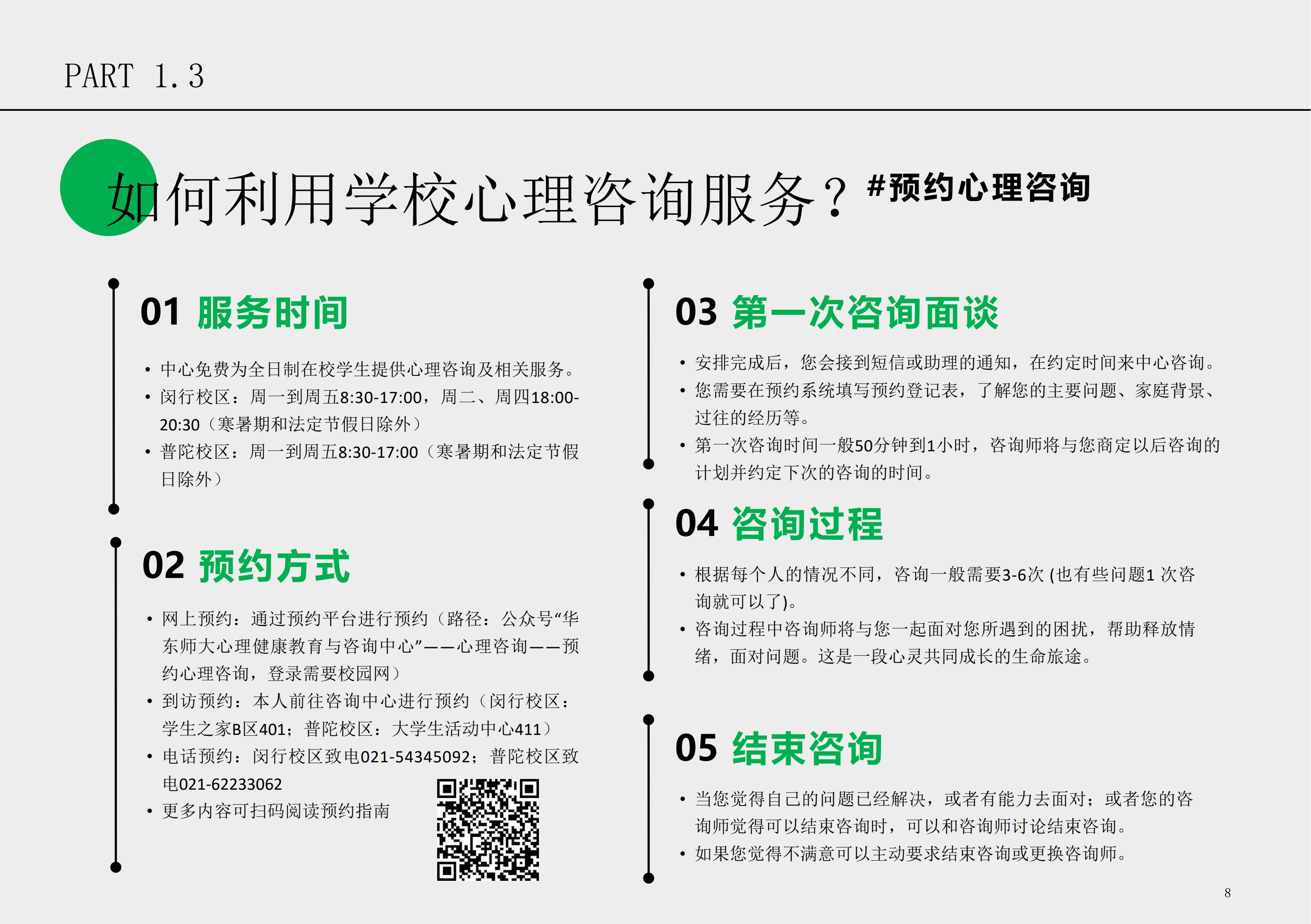 华东师大学生心理保健小册子_9