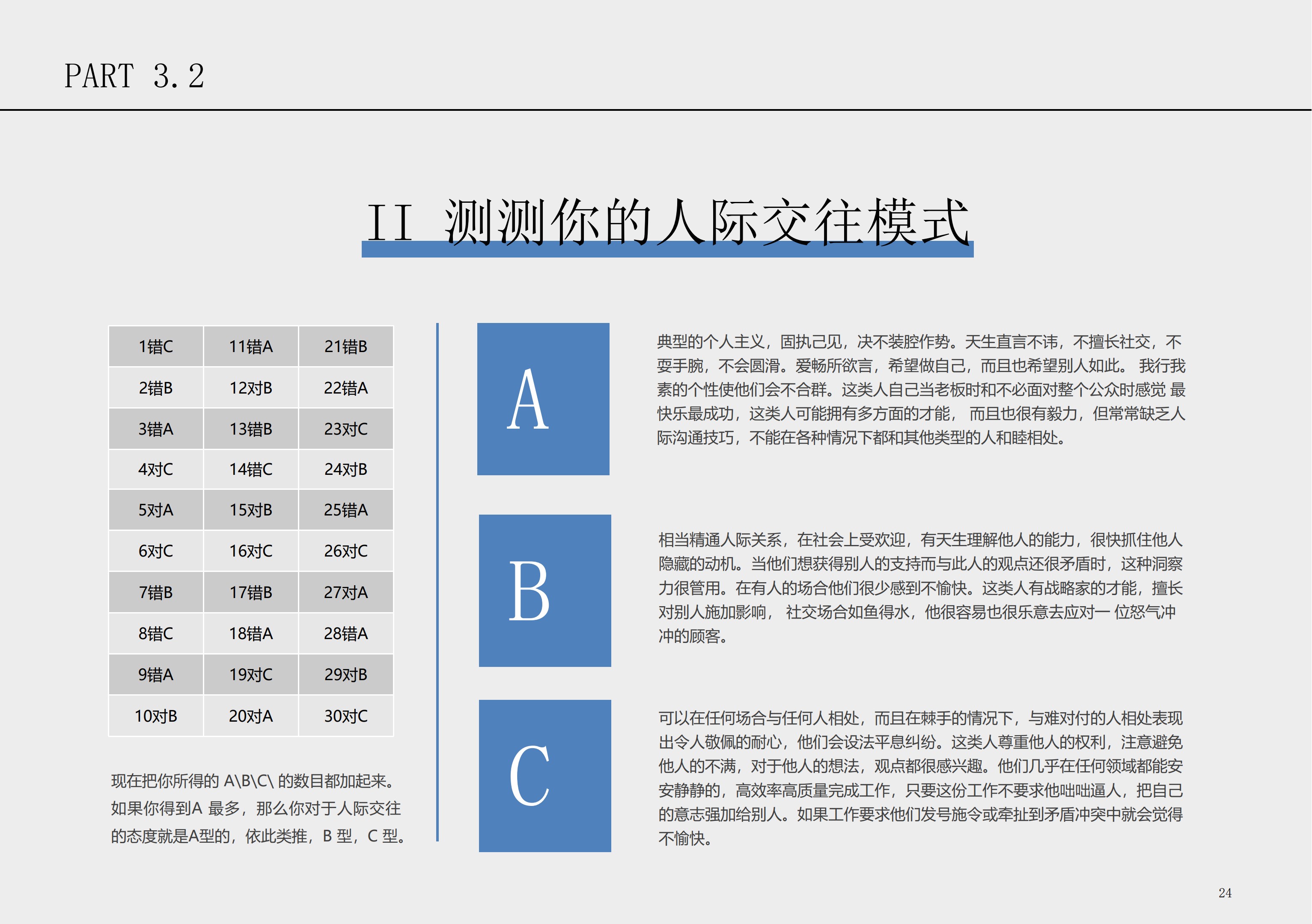 华东师大学生心理保健小册子_25