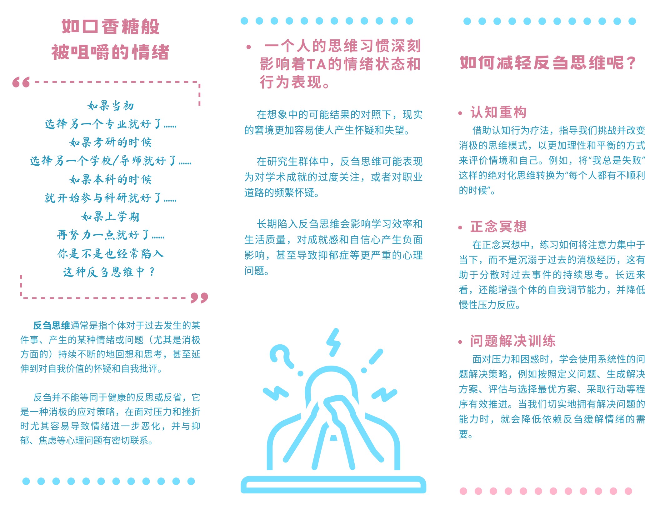 山东大学学生科普手册_28