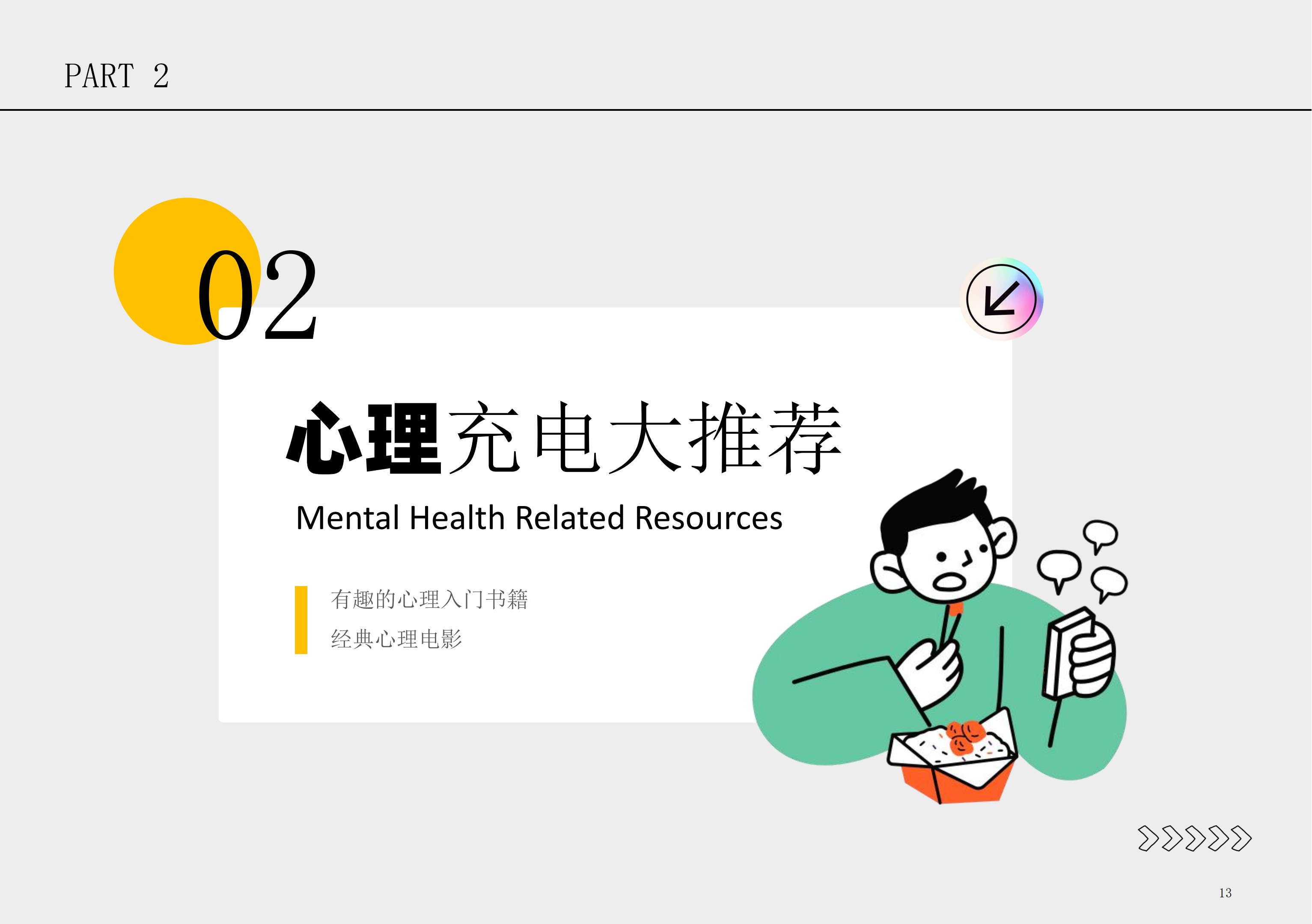 华东师大学生心理保健小册子_14
