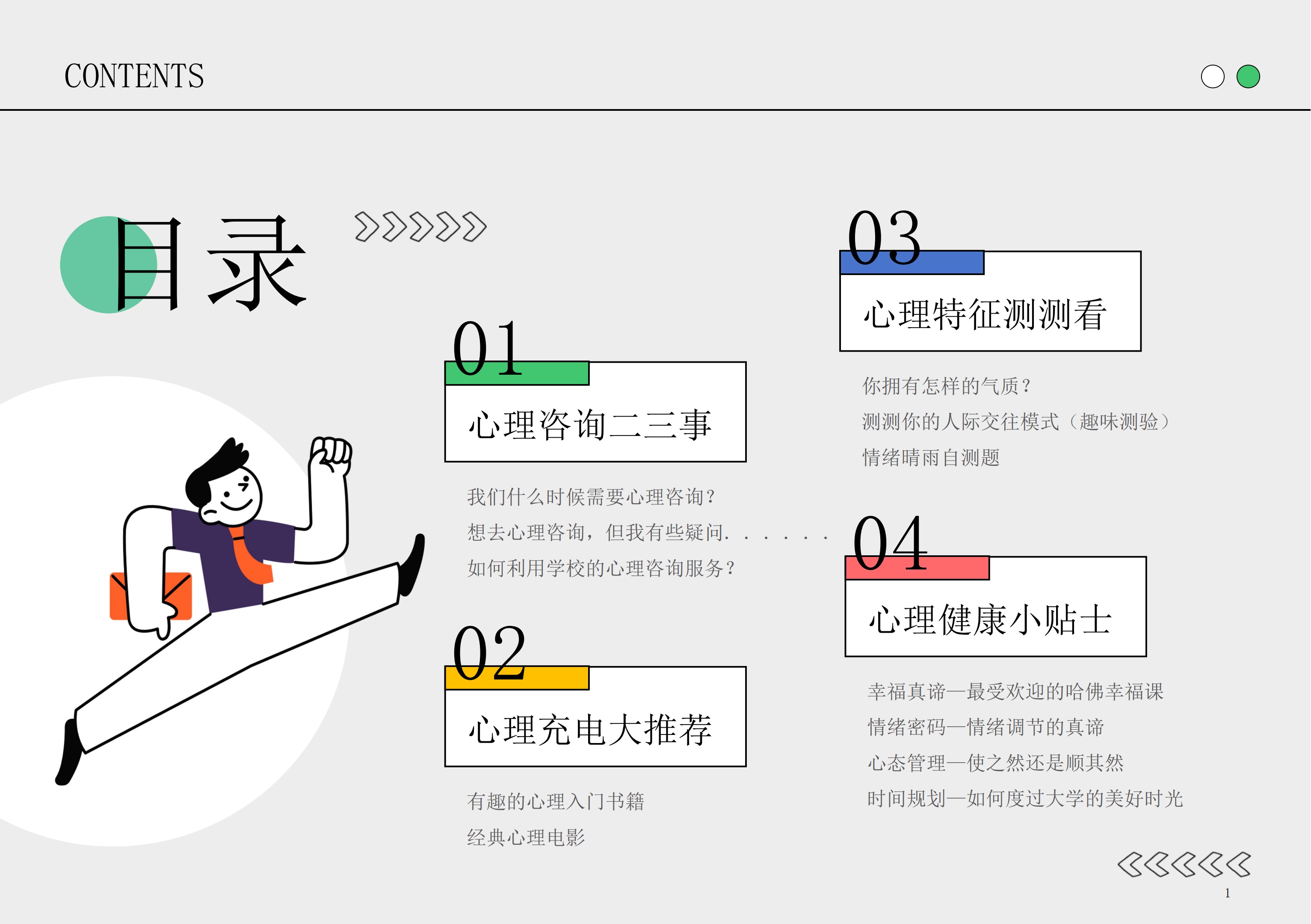 华东师大学生心理保健小册子_2