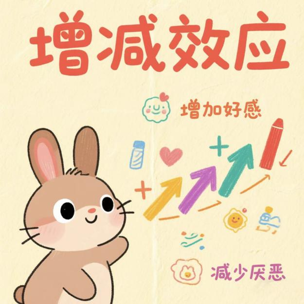 了解并掌握“增减效应”的同时,用自己的行动去创造属于自己的精彩人生。 - 新疆理工学院 - 校园号-中国大学生在线