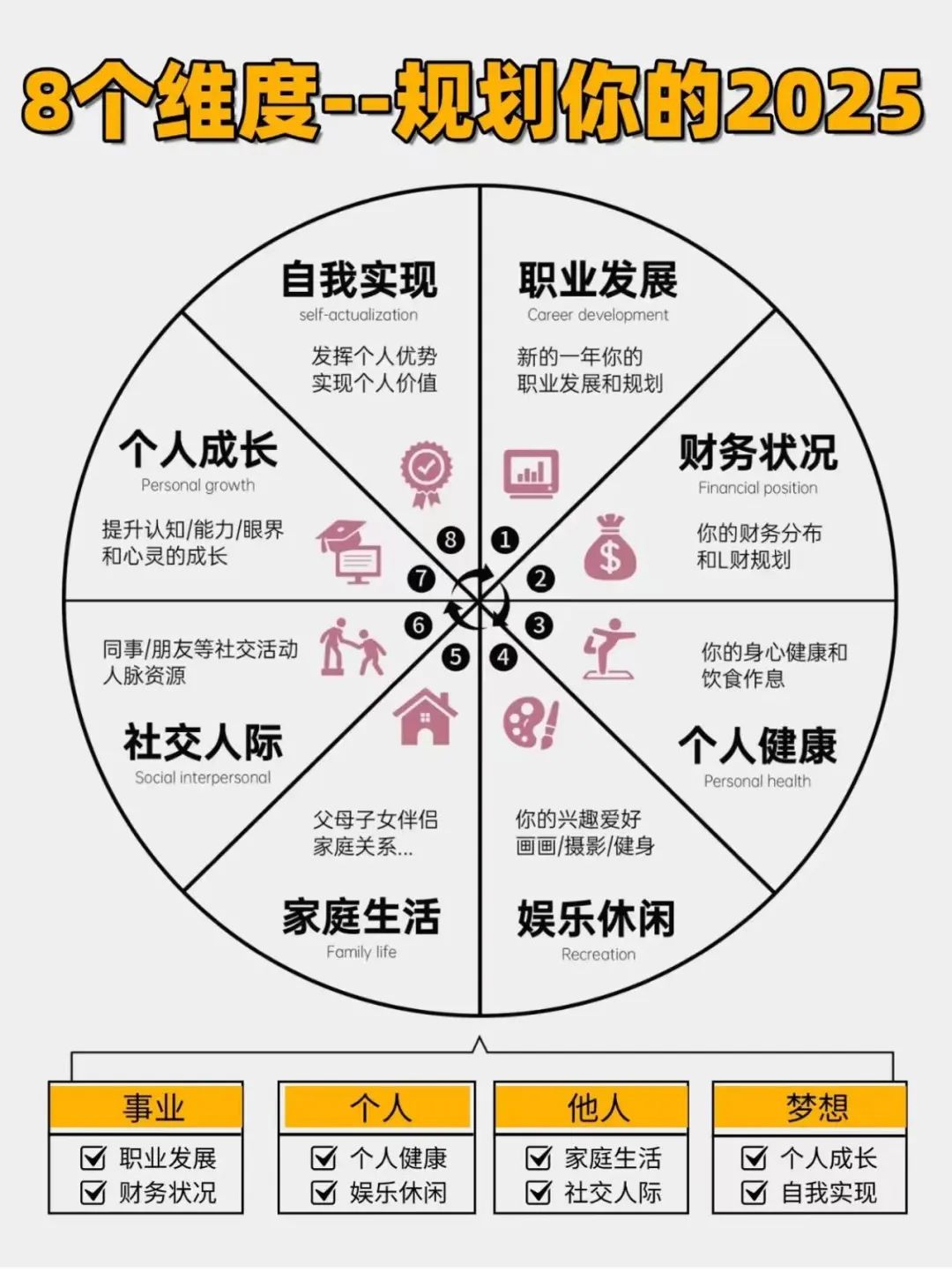 规划.jpg