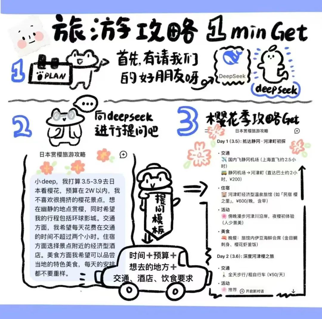 旅游.jpg