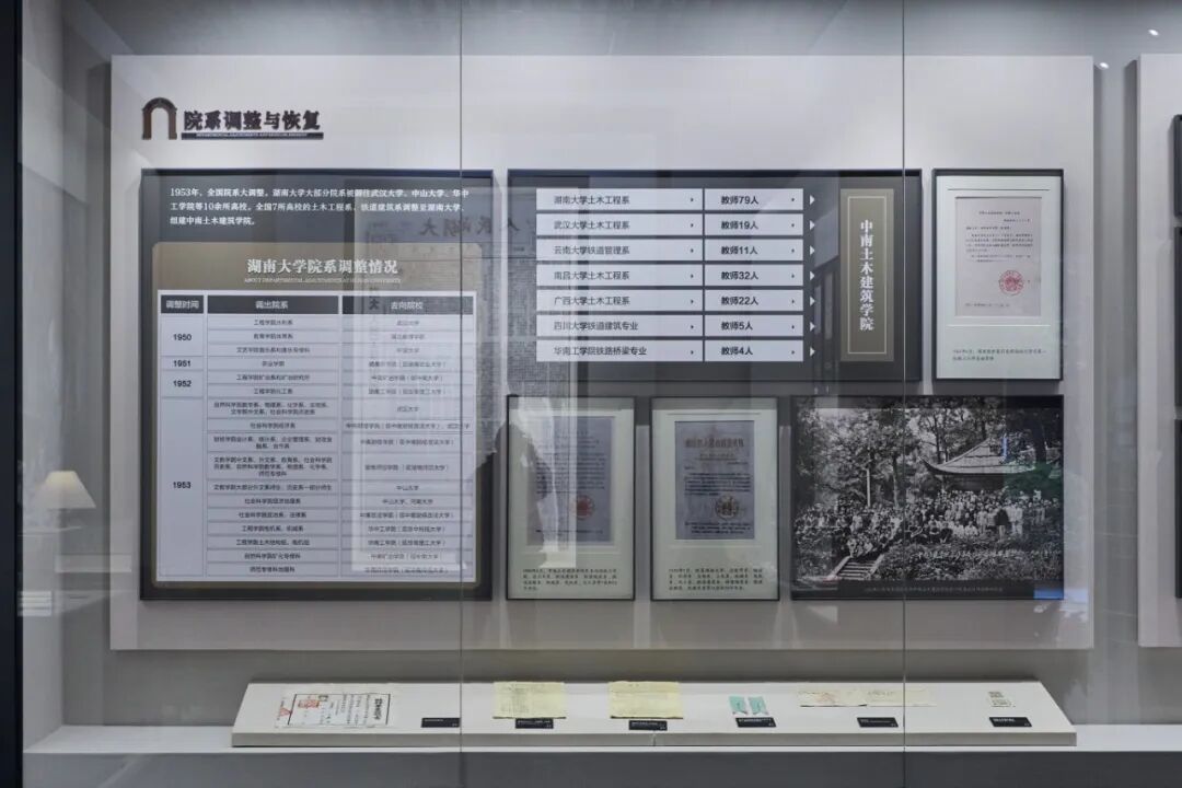 22院系调整.jpg