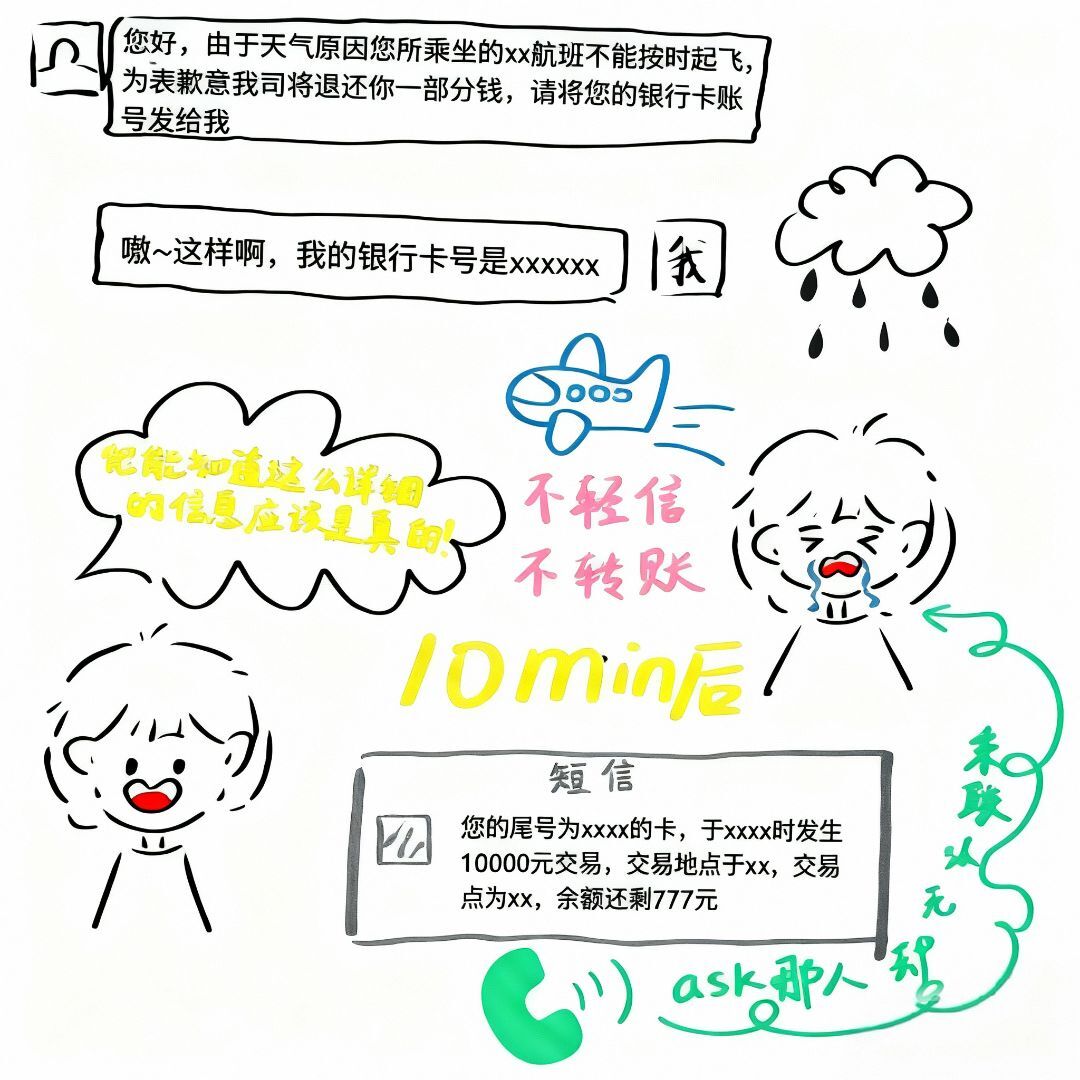航班飞行诈骗.jpg