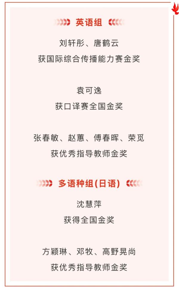 中南大学🥇金奖拿下‼️1.jpg 中南大学🥇金奖拿下‼️1.jpg