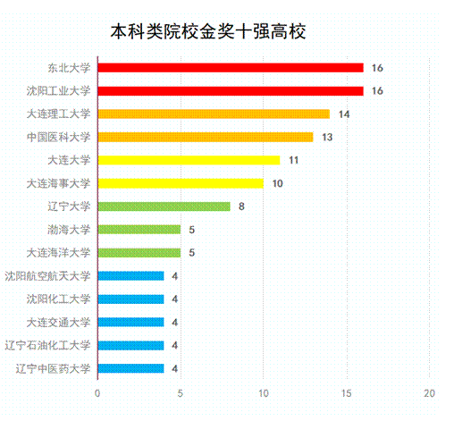 微信图片_20220913175823.png