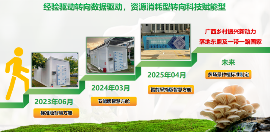 屏幕截图 2025-12-05 195613.png 屏幕截图 2025-12-05 195613.png
