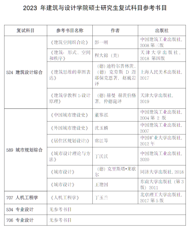 微信图片_20230304112154.png 微信图片_20230304112154.png