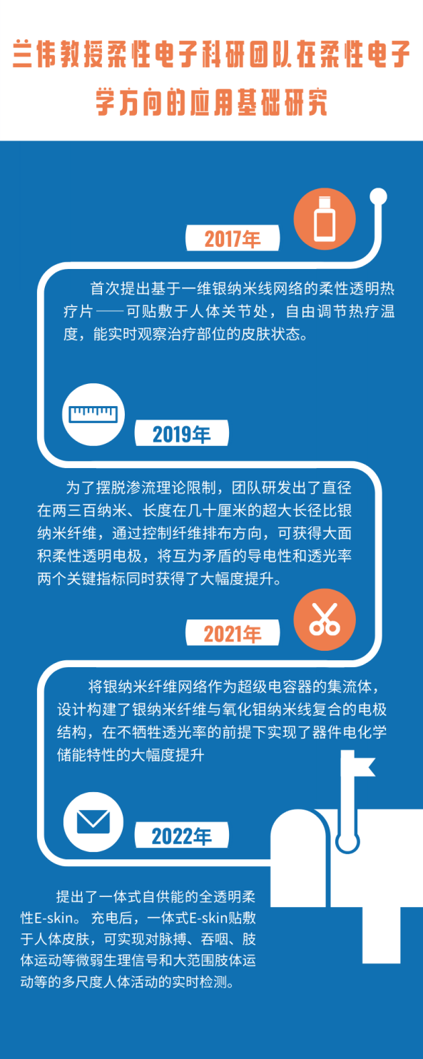 微信图片_20221230190556.png