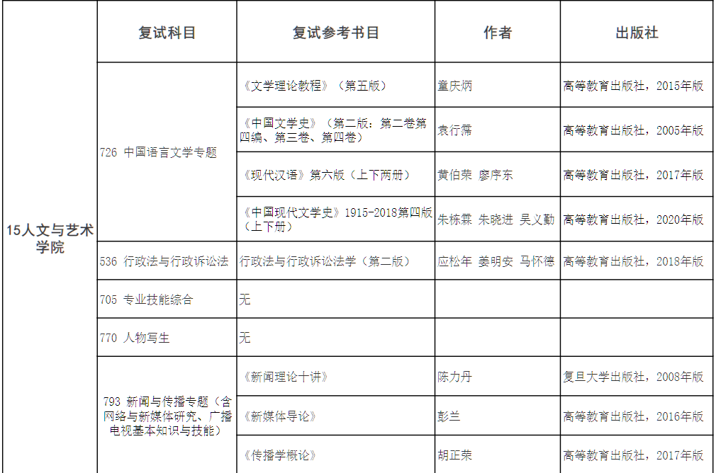 微信图片_20230304111934.png 微信图片_20230304111934.png