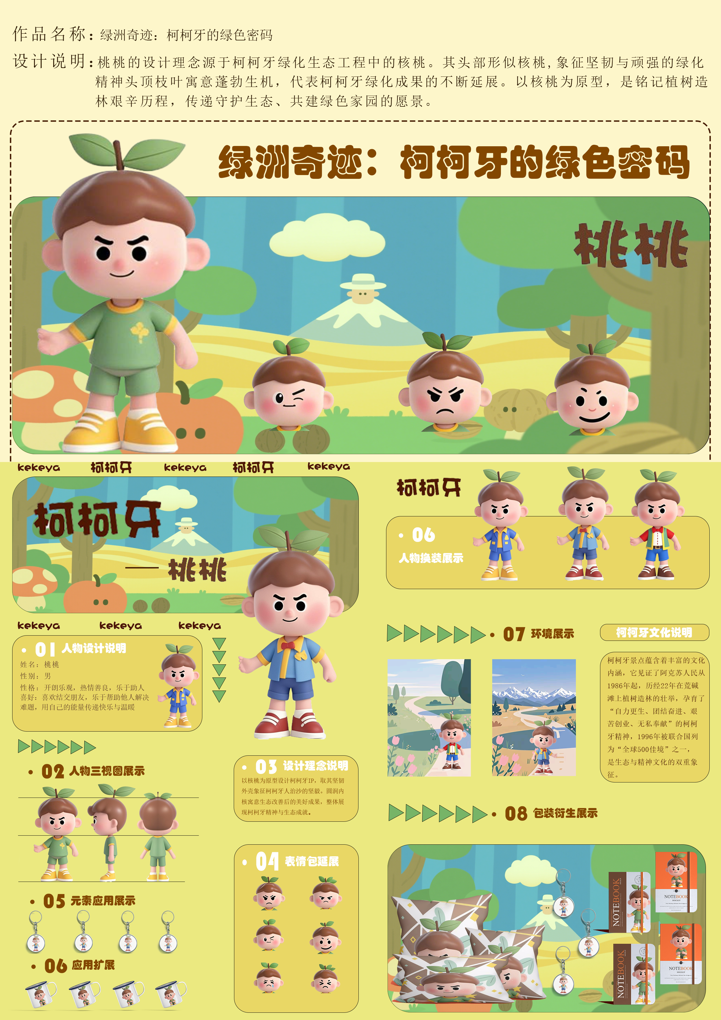 柯柯牙精神文创ip设计ip3