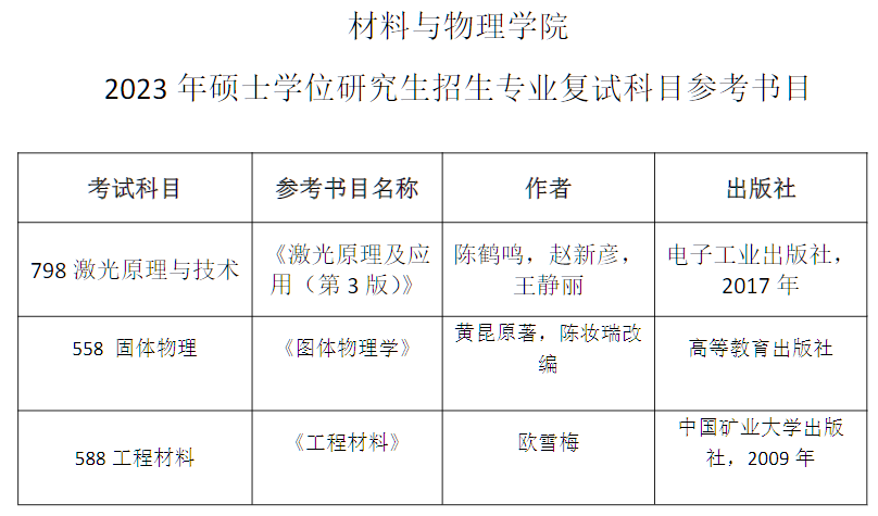 微信图片_20230304112119.png 微信图片_20230304112119.png