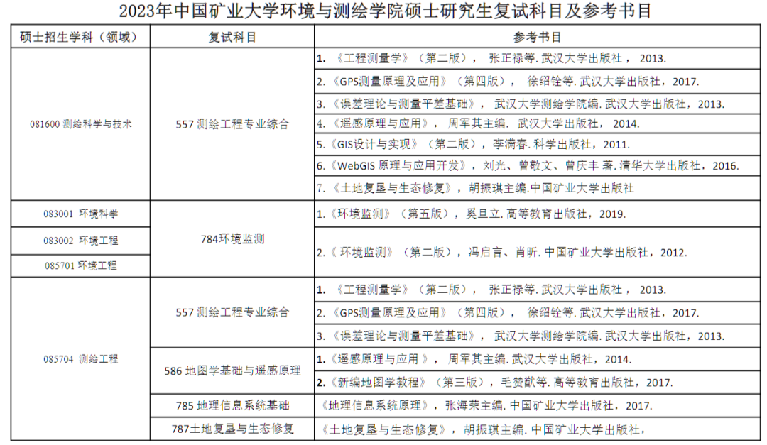 微信图片_20230304112007.png 微信图片_20230304112007.png