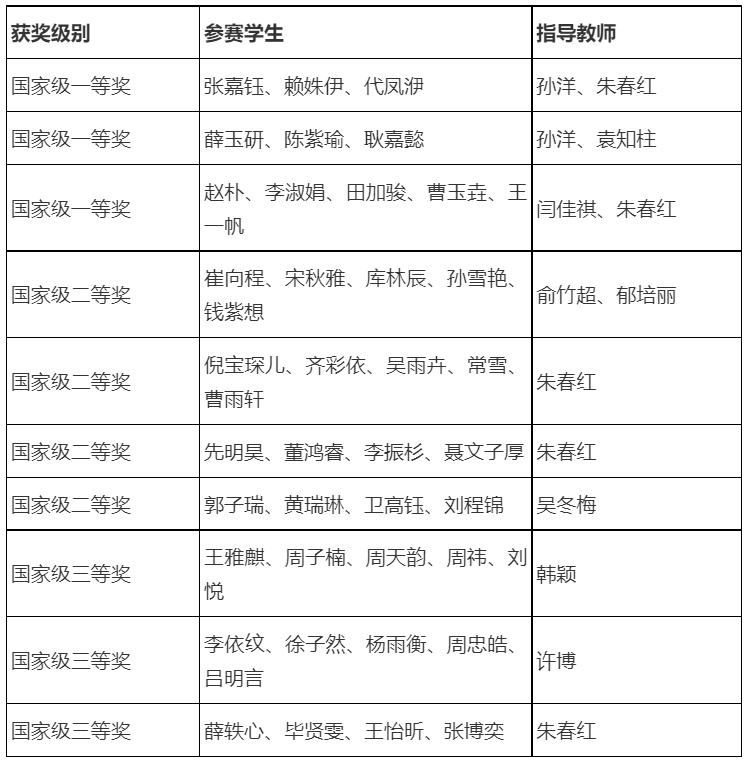 4206f0bcec9344c59894a55459c53343.png 4206f0bcec9344c59894a55459c53343.png