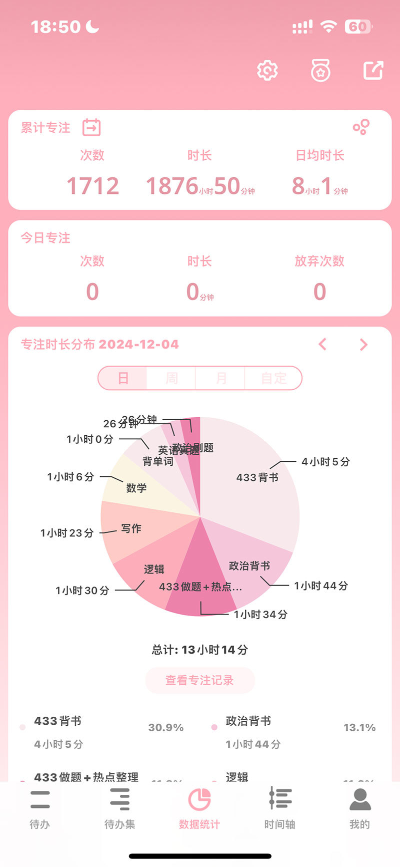 邱郭璨的学习时长统计.jpg