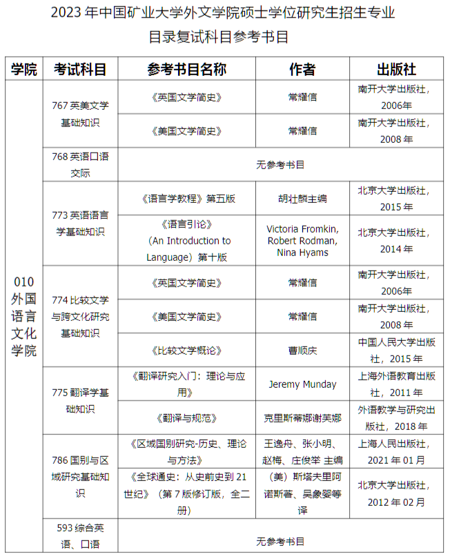 微信图片_20230304111629.png 微信图片_20230304111629.png