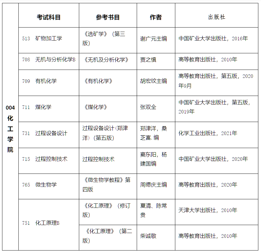 微信图片_20230304111054.png 微信图片_20230304111054.png