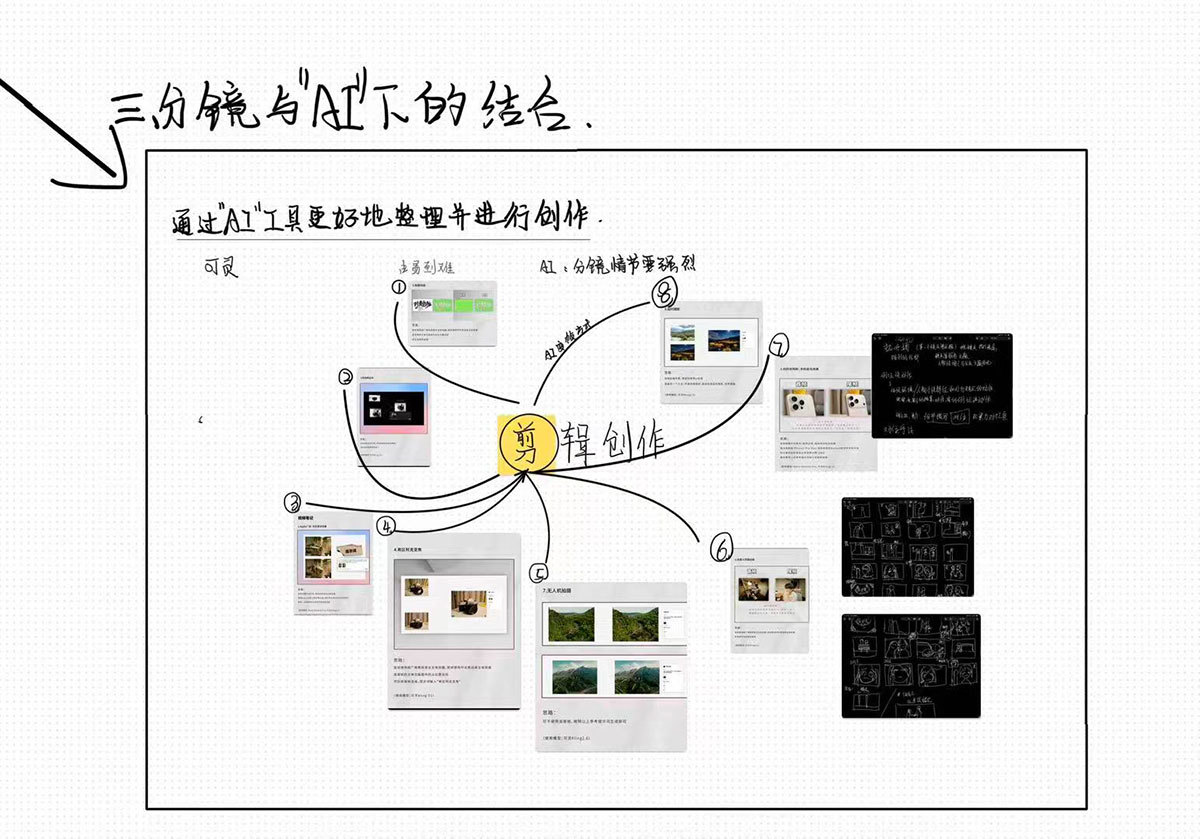 韩晓荧笔记.jpg 韩晓荧笔记.jpg