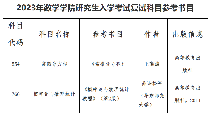 微信图片_20230304111511.png 微信图片_20230304111511.png