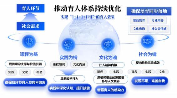 微信图片_2025-11-19_122150_593.png 微信图片_2025-11-19_122150_593.png