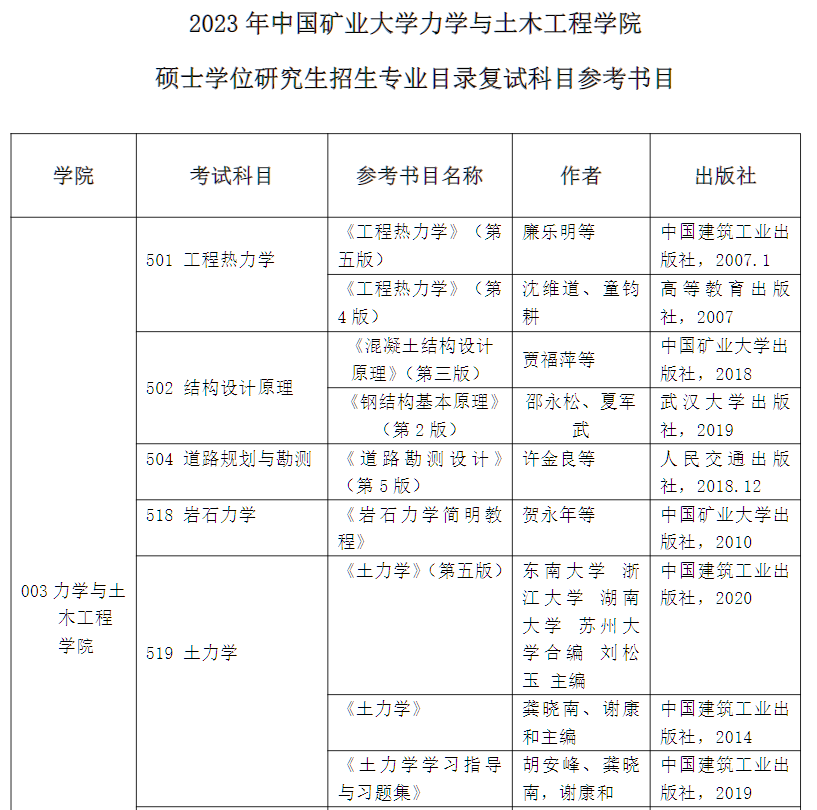 微信图片_20230304111004.png 微信图片_20230304111004.png