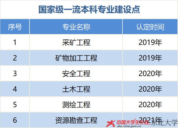 微信图片_20220705201430.png 微信图片_20220705201430.png