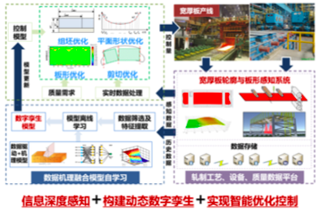 微信图片_20220817194035.png 微信图片_20220817194035.png