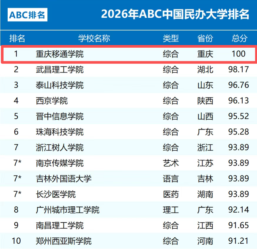 微信图片_20260104134128.png 微信图片_20260104134128.png