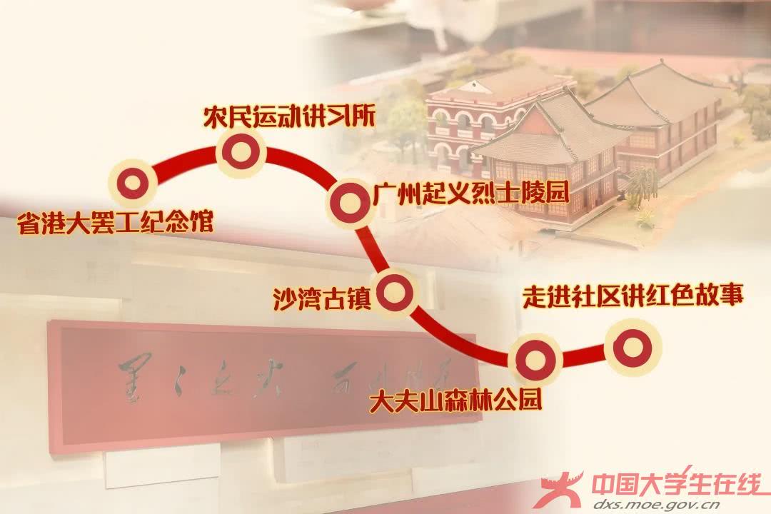 研学路线图.jpeg 研学路线图.jpeg