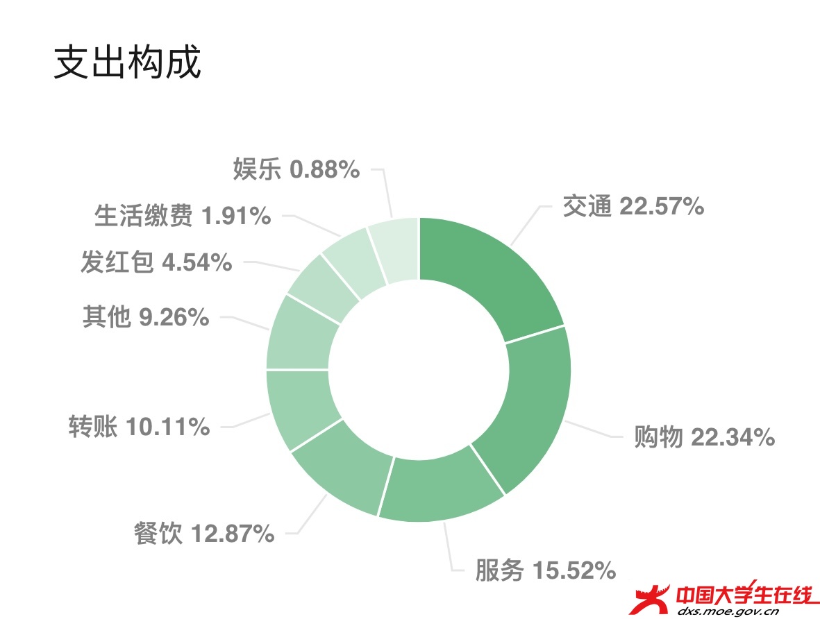 钱钱.jpg