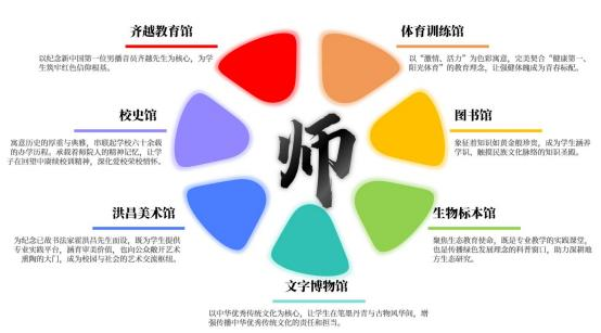 微信图片_2025-11-19_122123_373.png 微信图片_2025-11-19_122123_373.png