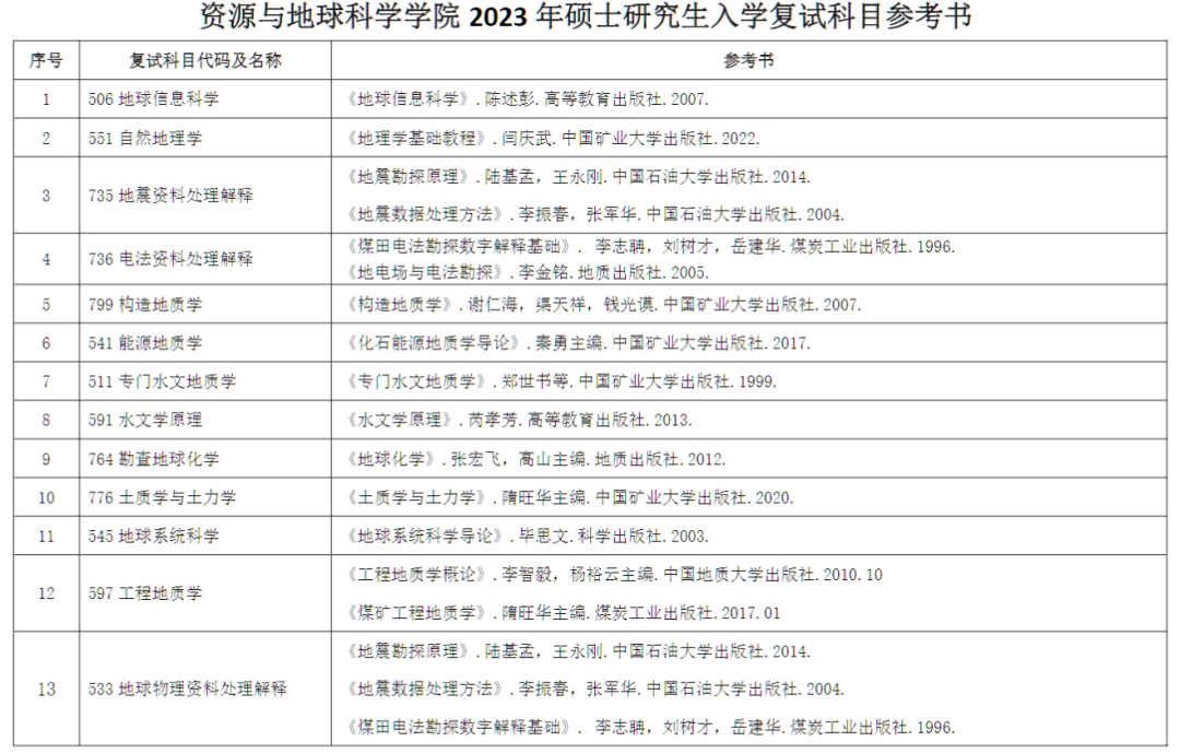 微信图片_20230304110650.png 微信图片_20230304110650.png