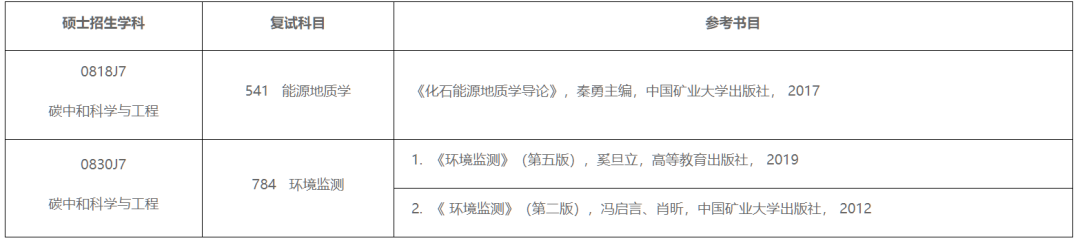 微信图片_20230304112318.png 微信图片_20230304112318.png