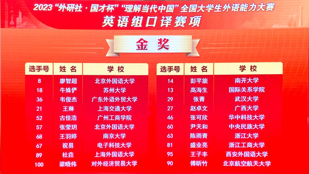 外语学院.jpg 外语学院.jpg