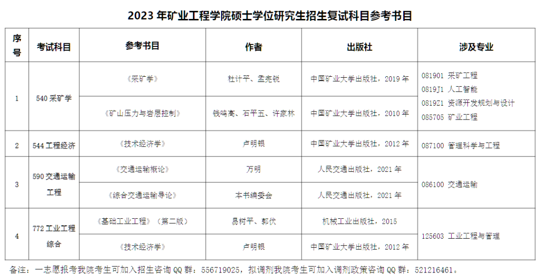 微信图片_20230304110815.png 微信图片_20230304110815.png