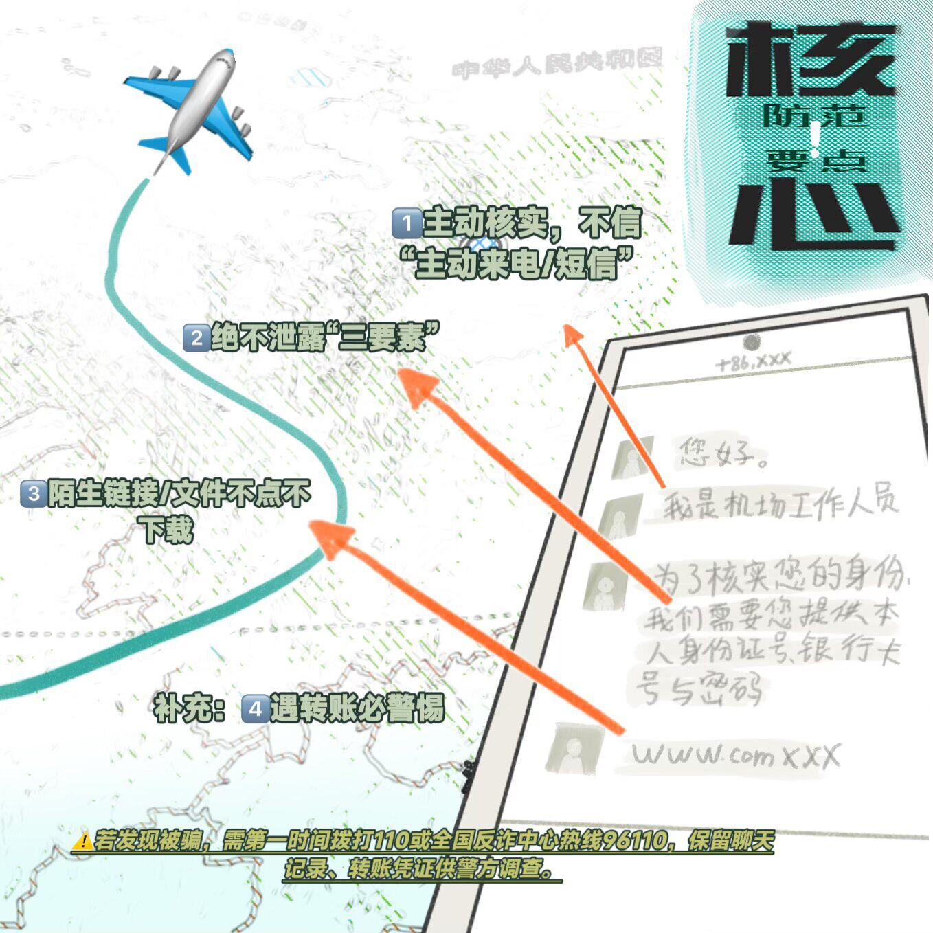 航班诈骗.jpg