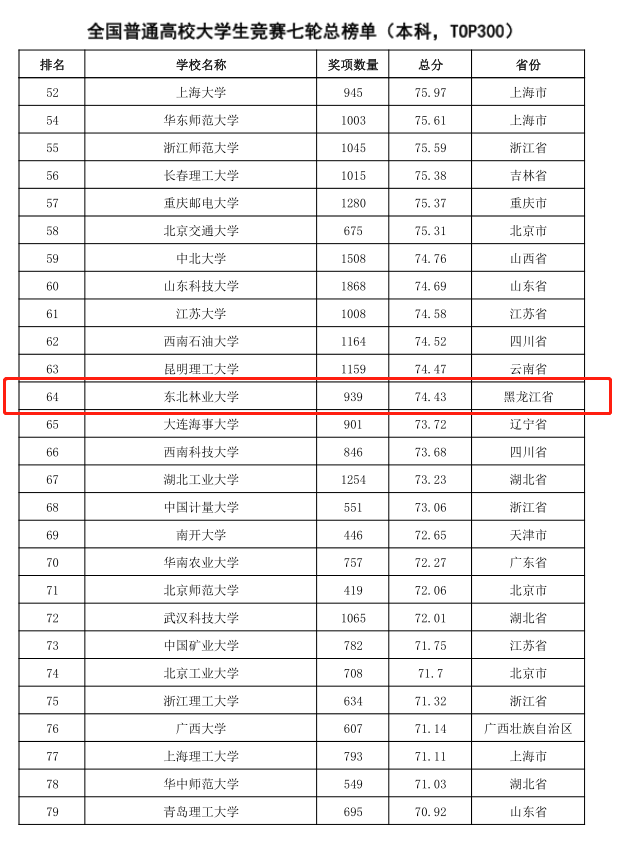 微信图片_20230329104240.png