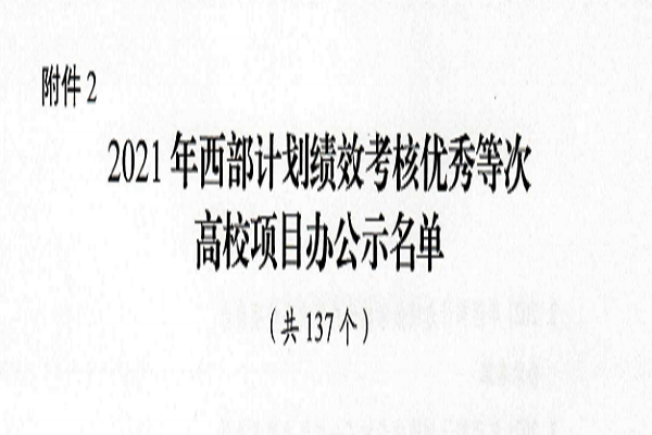 （公示名单 安徽师范大学官网提供）.png