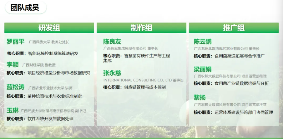 屏幕截图 2025-12-05 194357.png 屏幕截图 2025-12-05 194357.png