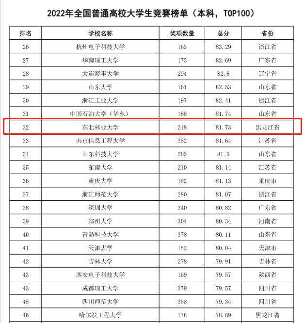 微信图片_20230329104110.png