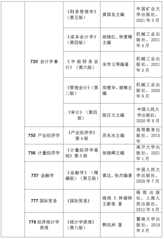 微信图片_20230304111434.png 微信图片_20230304111434.png