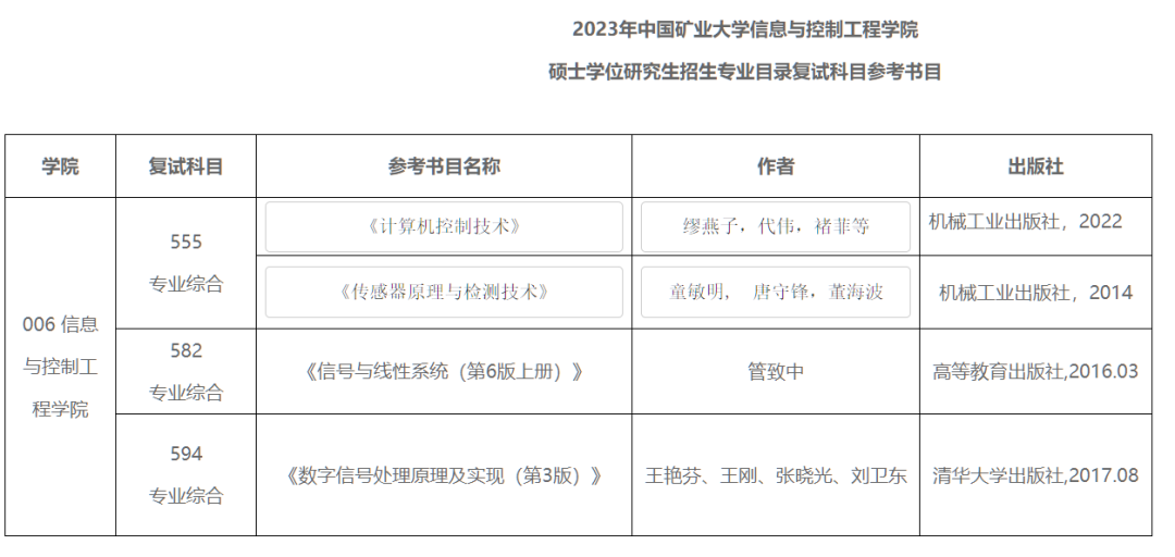 微信图片_20230304111328.png 微信图片_20230304111328.png