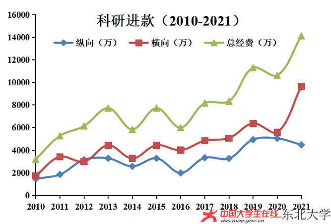 微信图片_20220705201446.png 微信图片_20220705201446.png