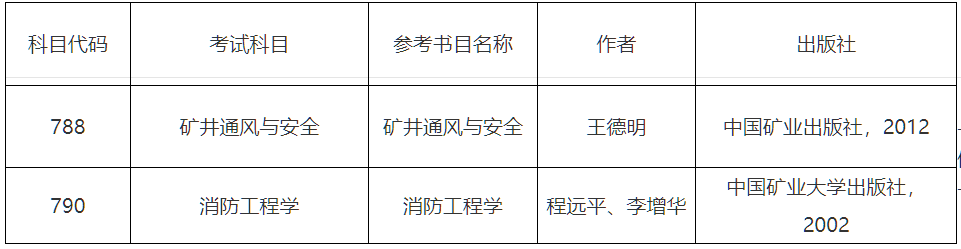 微信图片_20230304111754.png 微信图片_20230304111754.png