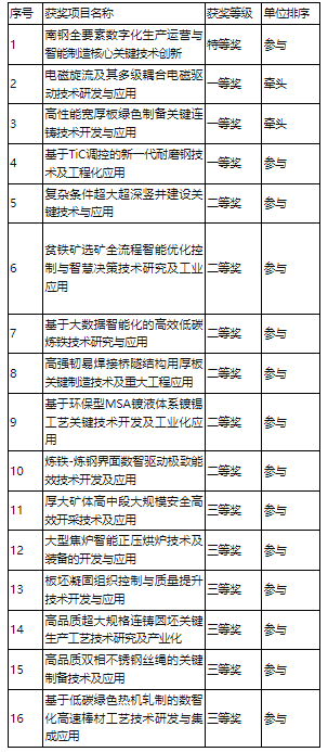 811a11fe26584986bc0415afa00b4576.png