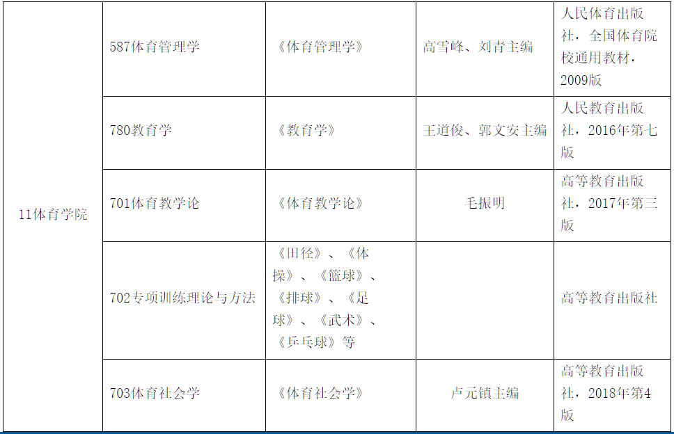 微信图片_20230304111726.png 微信图片_20230304111726.png